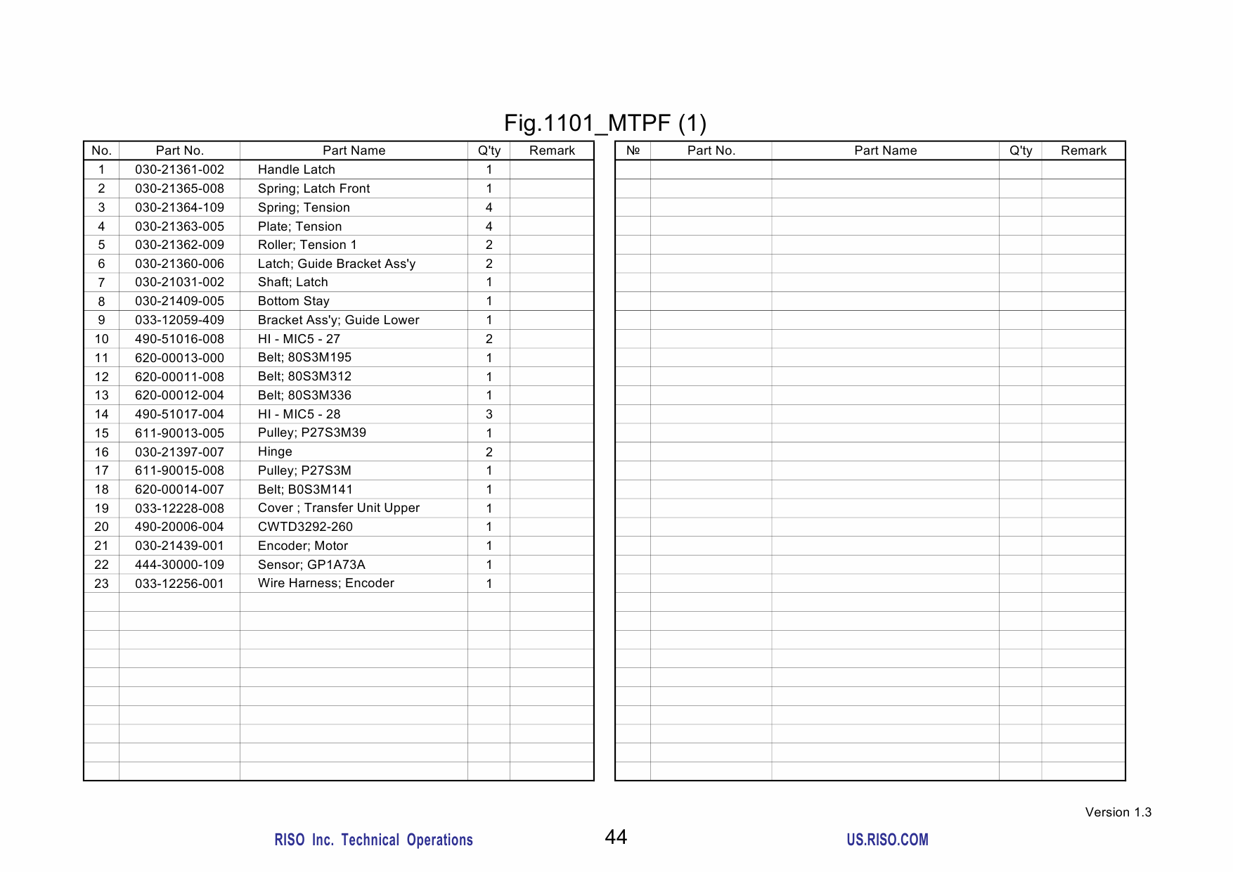 RISO HC 5000 Parts List Manual-3